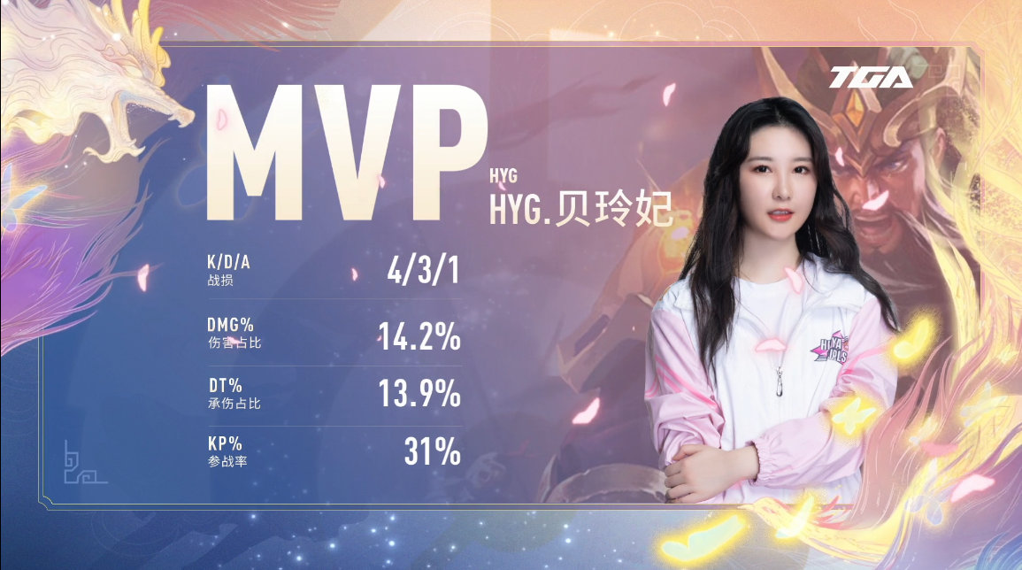 hyg露脸,hyg战队甜甜珂在哪直播