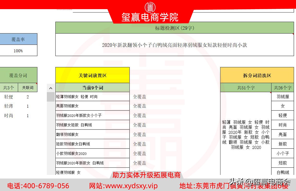 淘宝修改直通车会影响自然流量吗,淘宝怎么开直通车不影响搜索流量