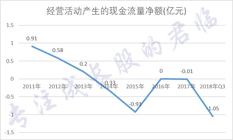 厉害!拿下全球最牛的技术后,它一个月涨了50%
