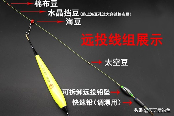 怎么避开小翘嘴钓大翘嘴,手竿钓翘嘴和远投钓翘嘴