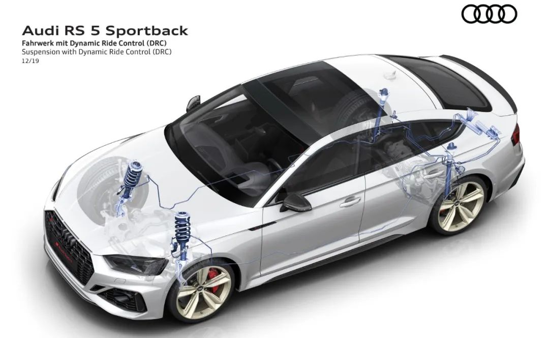 2021款奥迪rs5sportback零百实测,奥迪rs5轿跑天云灰