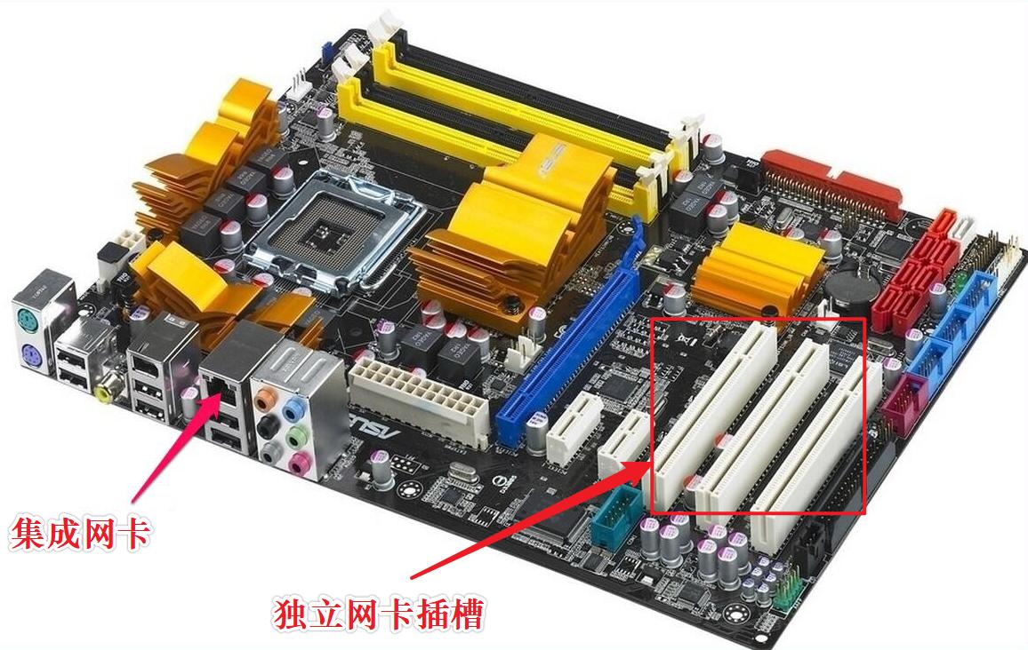 换100兆宽带需要换千兆网卡吗,电脑百兆网卡换千兆网卡有用吗