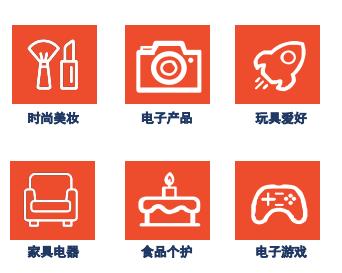 跨境电商波兰市场分析如何选品,跨境电商波兰市场