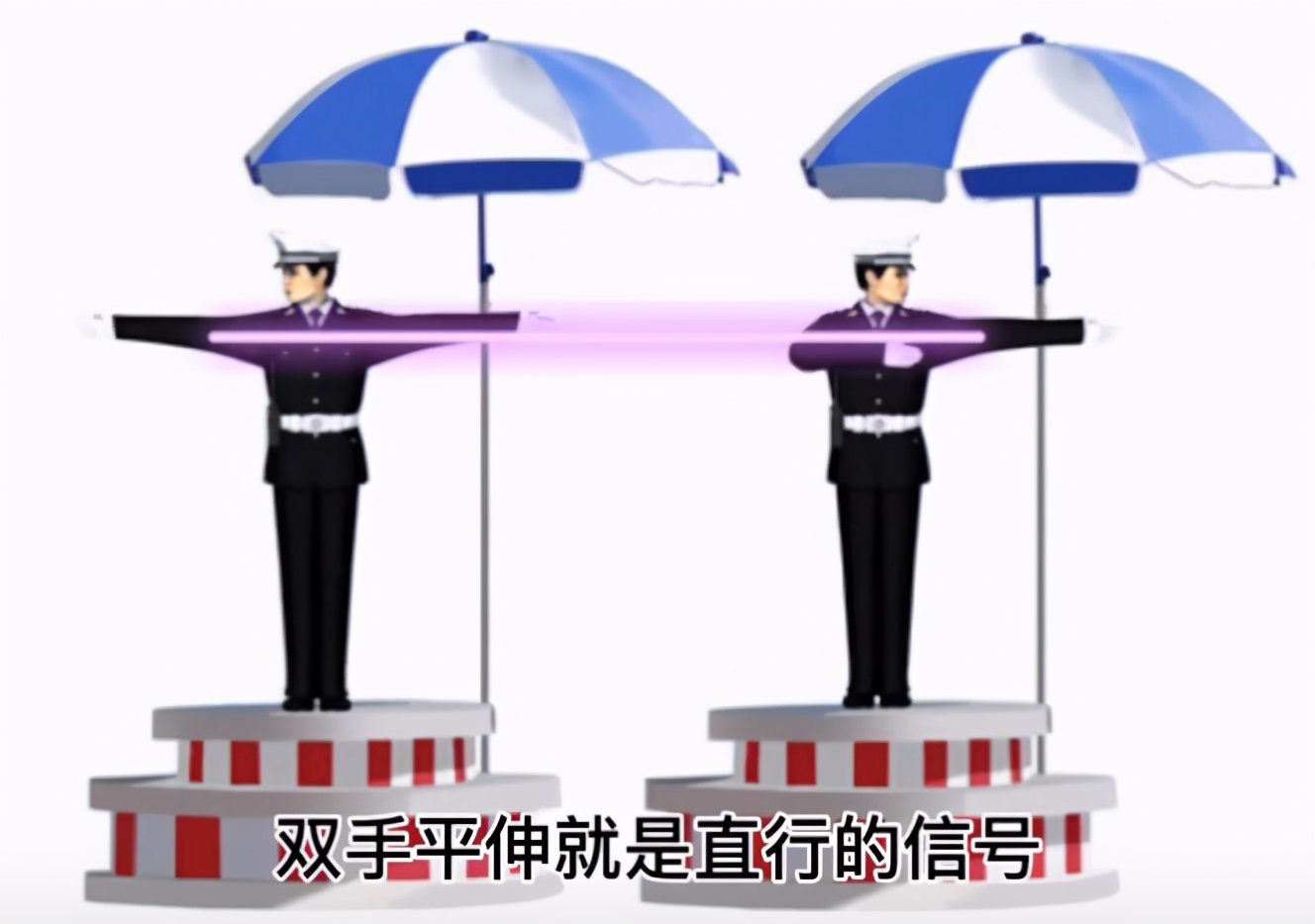 科目一交警手势图巧记方法,c1交警手势图技巧口诀