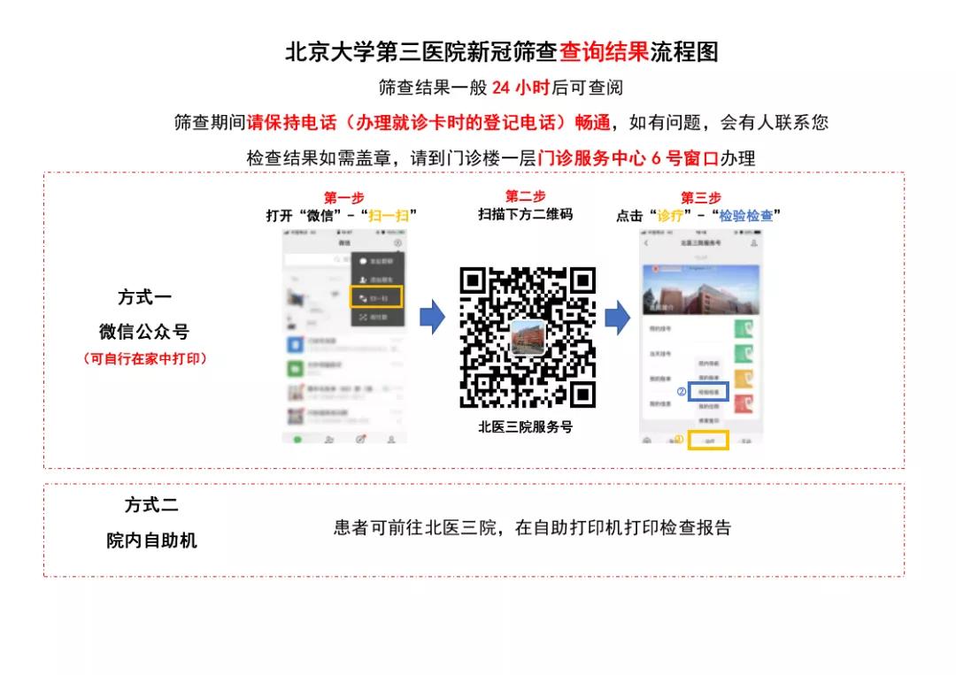 北医三院机场核酸筛查门诊,北京健康宝核酸检测如何上传