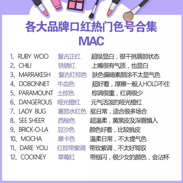 十大最受欢迎口红色号排名,最好用的几款口红色号大全