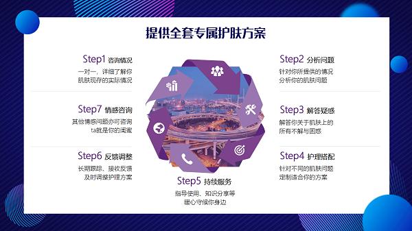 伊的家护肤培训讲师,伊的家哪个护肤老师好