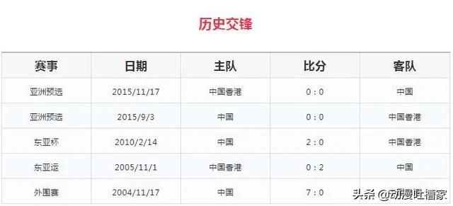 中国男足比赛直播在线观看,nowqiu直播