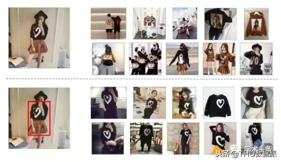 BAT今年在KDD上作为第一单位发表了12篇文章！（附文章解读）