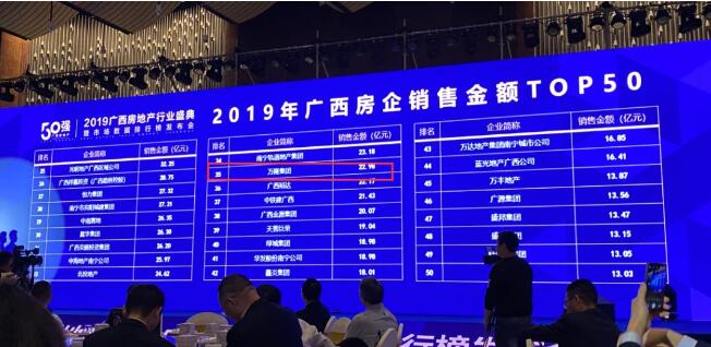 玉林市万隆集团,南宁万隆爱立方