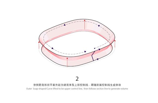 gmp设计标准,昆山最新足球场设计