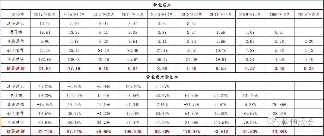 大浪淘金者,大浪淘进多少英雄梦