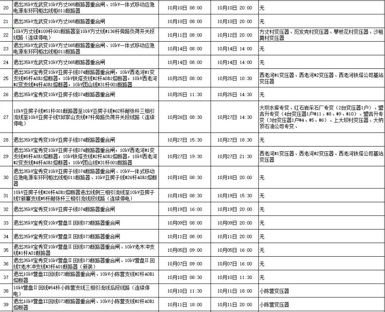 全州咸水停电通知,全州东山停电通知最新