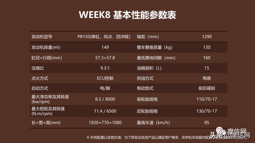 浜屾墜2021骞寸殑瀹楃敵week8,浜屾墜2021骞翠笂鐗岀殑瀹楃敵week8