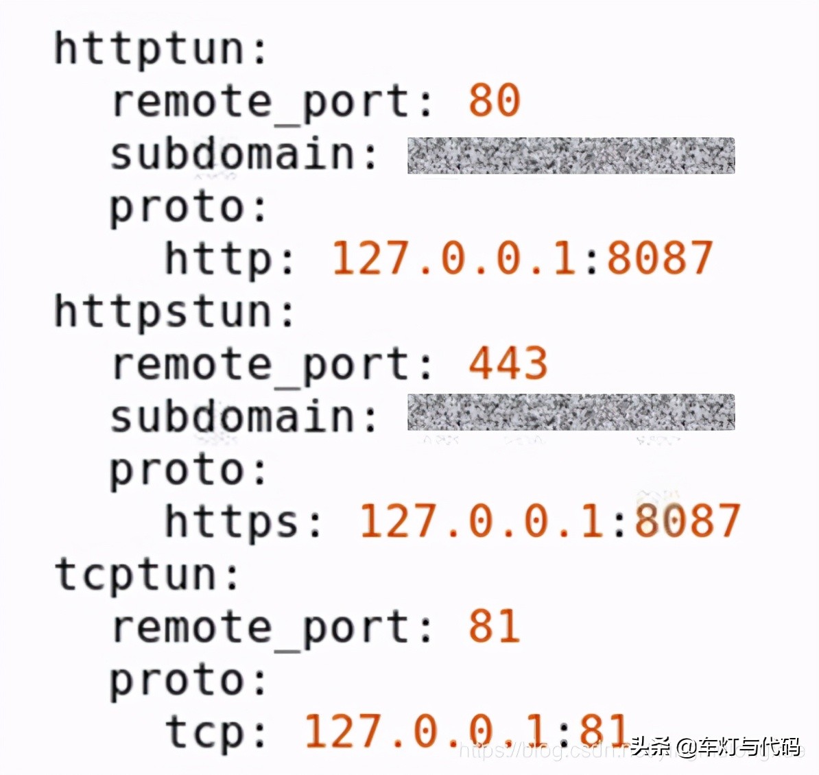 车型数据库小程序,如何建立好用的车辆数据库