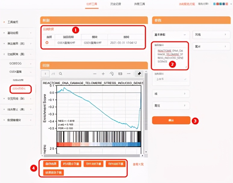sci发表小技巧,零基础如何快速发表一篇sci