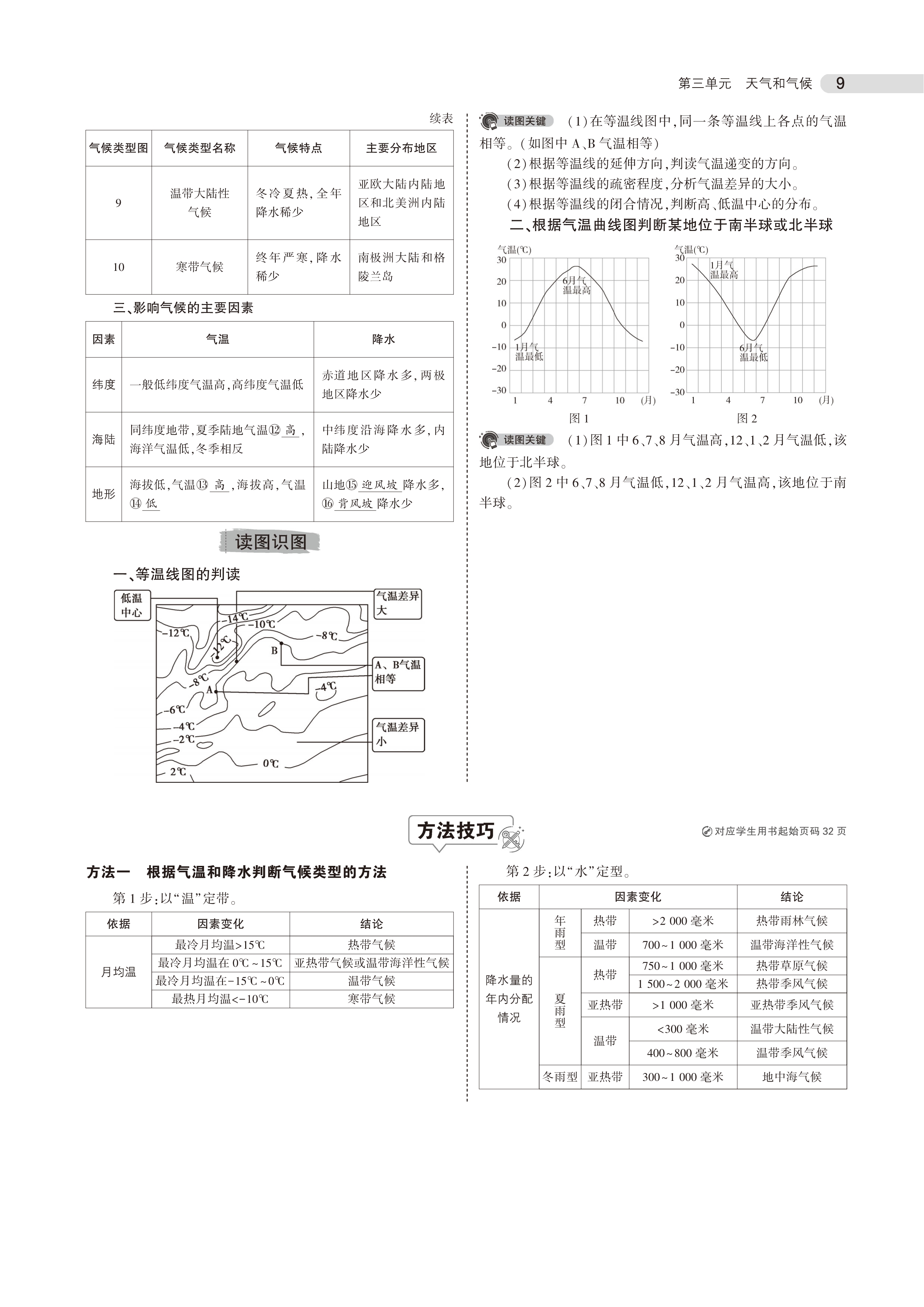初中地理中考总复习方案,初中地理中考考点必背2022视频
