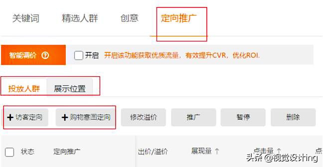 直通车前期要不要开定向,直通车定向需要质量分吗