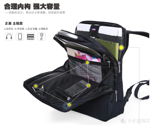 “钢铁直男”也应该拥有一个好看的包，10款百元男包推荐