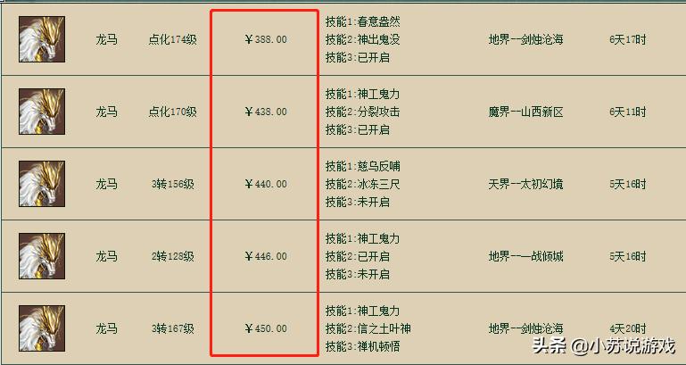大话西游2一代后浪推前浪，龙马已经被后来者完全取代