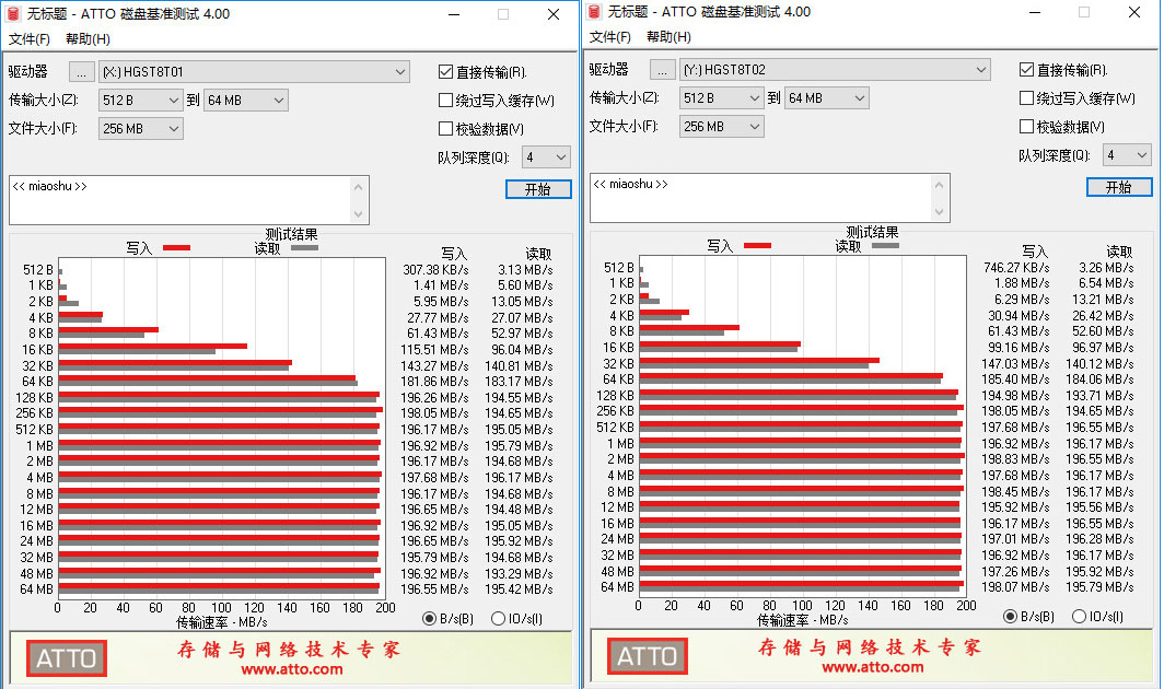 日立8t氦气硬盘为什么便宜,日立8tb氦气硬盘