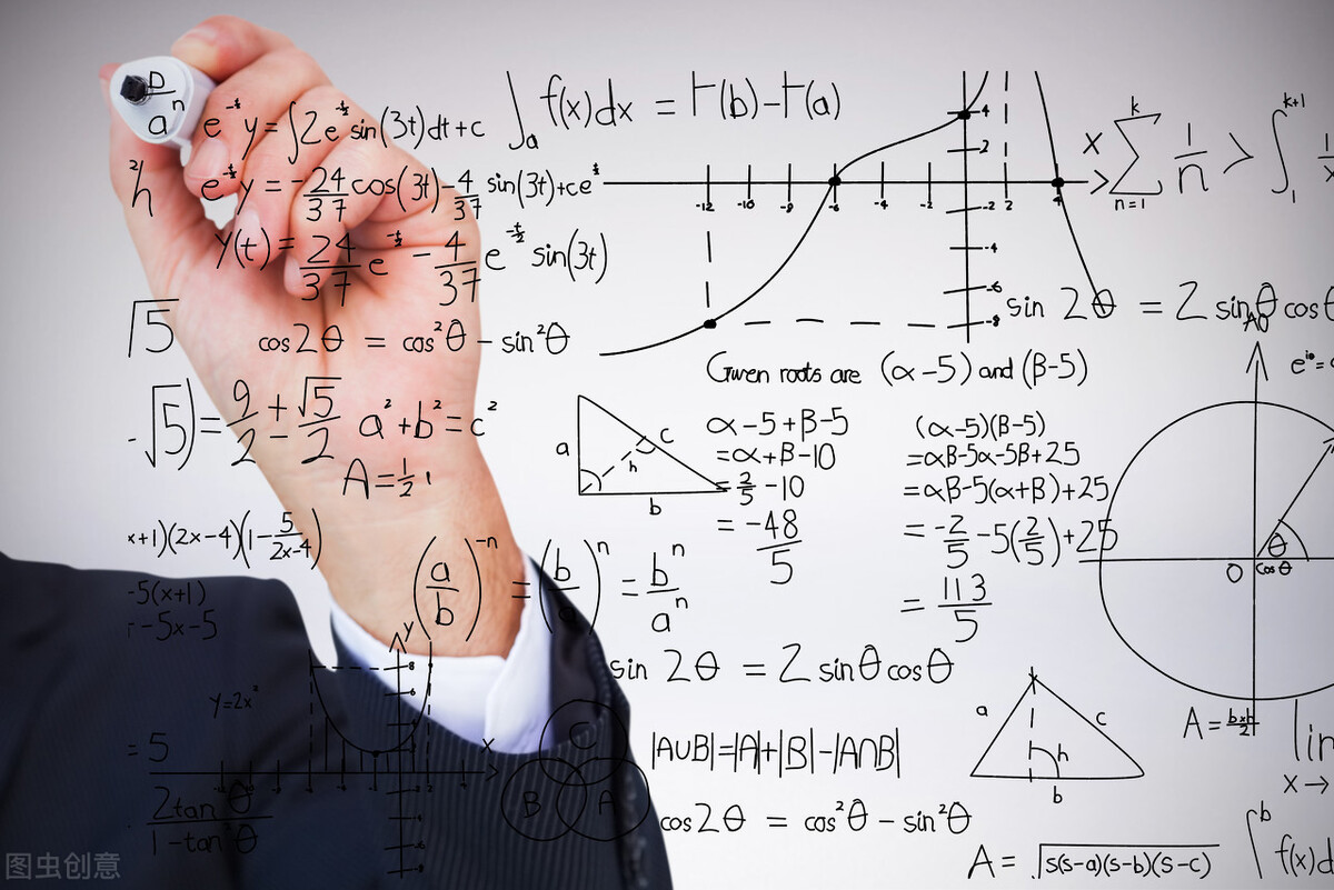 创业前必须知道的十件事,创业要成功必须具备的三大条件