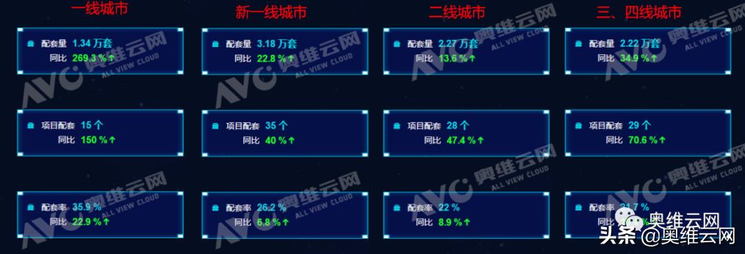 2021年智能马桶行情,智能坐便器的市场空间