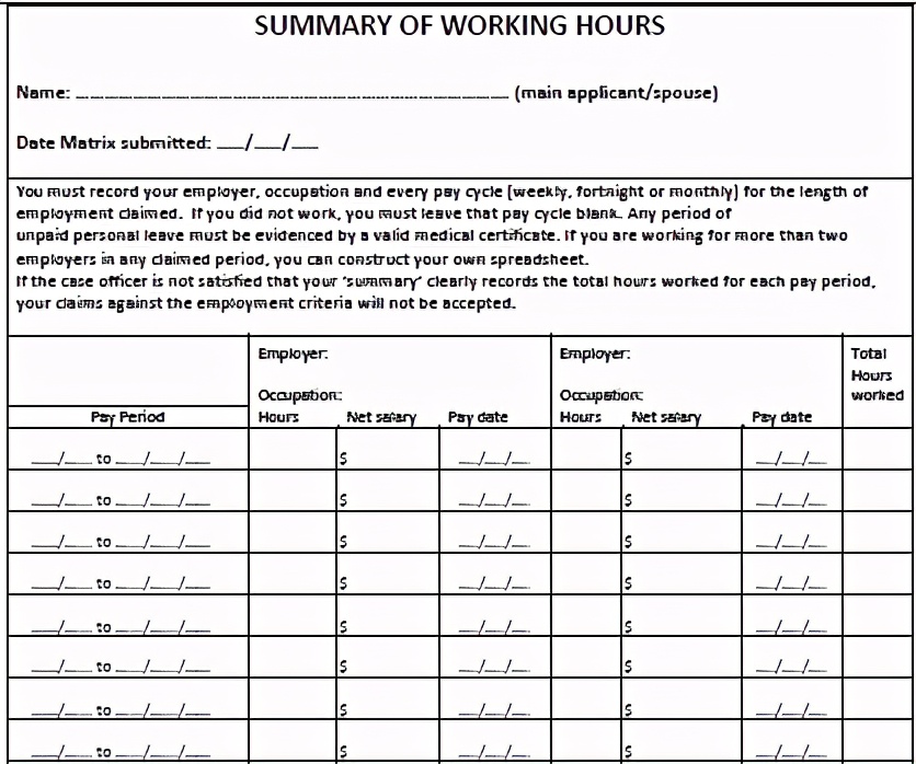 澳大利亚移民签证选择技巧和方法,怎样申请澳大利亚雇主担保移民