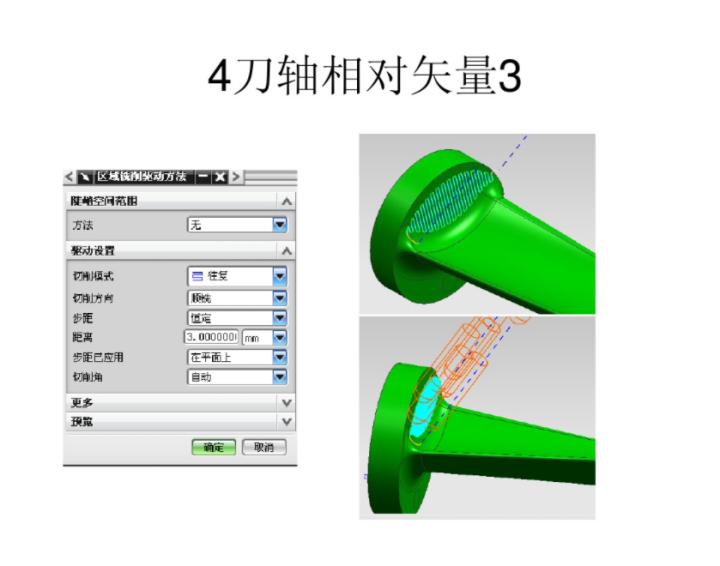 ug五轴建模经典实例,ug五轴加工常用策略
