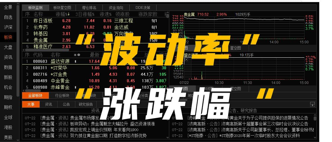 python鑲＄エ閲忓寲鍐崇瓥,python閲忓寲閫夎偂杞欢