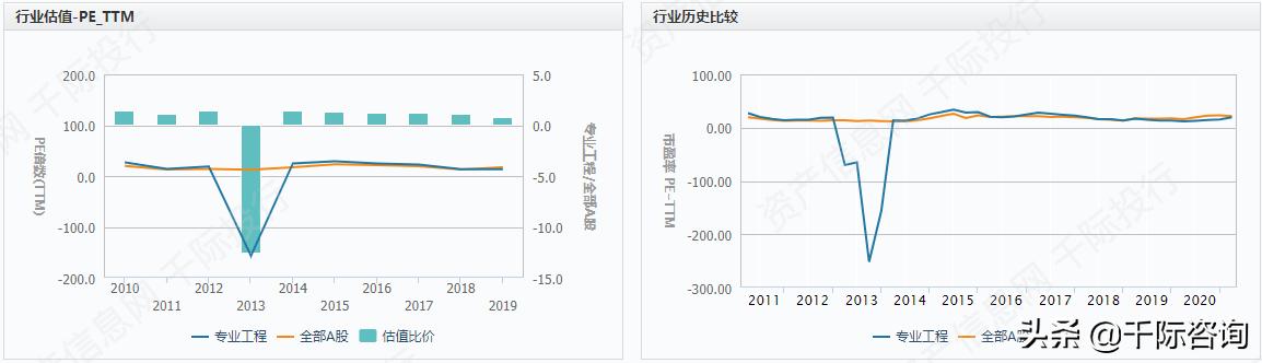 高大上的写字楼适合做什么,办公楼行业