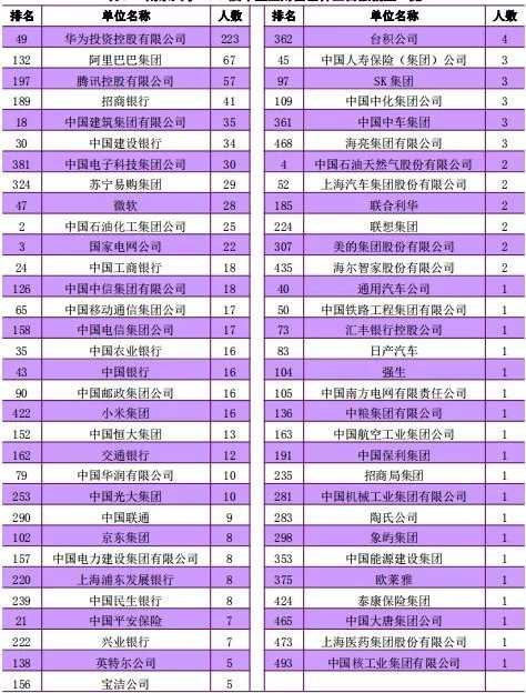 京大中文系,京大这个学校好吗