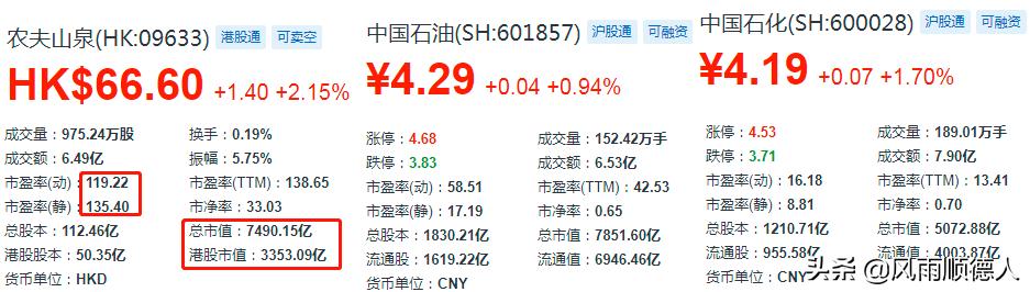 a股如果要上涨哪个板块最有机会,a股到底适合长期投资吗