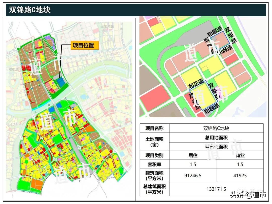 北辰双街,低位徘徊的房价可能要反弹?