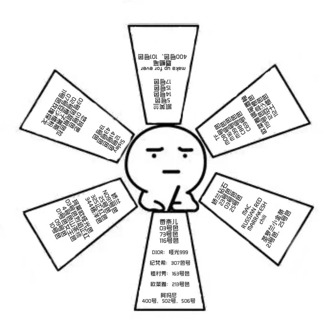 情人节倒计时礼物准备好了吗,情人节礼物轻奢清单