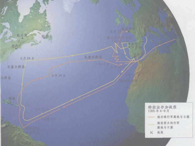 特拉法尔加海战完整视频,特拉法尔加海战拿破仑