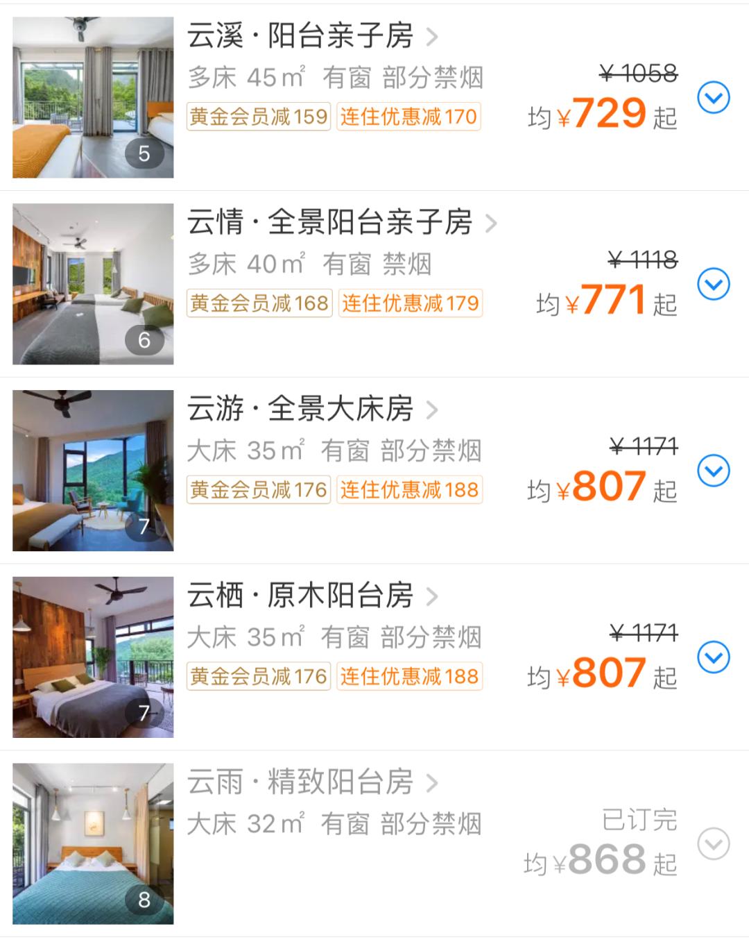 一个完善的酒店多少间客房合适,中档酒店的房间数量多少合适