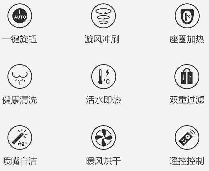 虹吸式马桶不好用了怎么办,虹吸马桶冲水时往外溅水如何调整