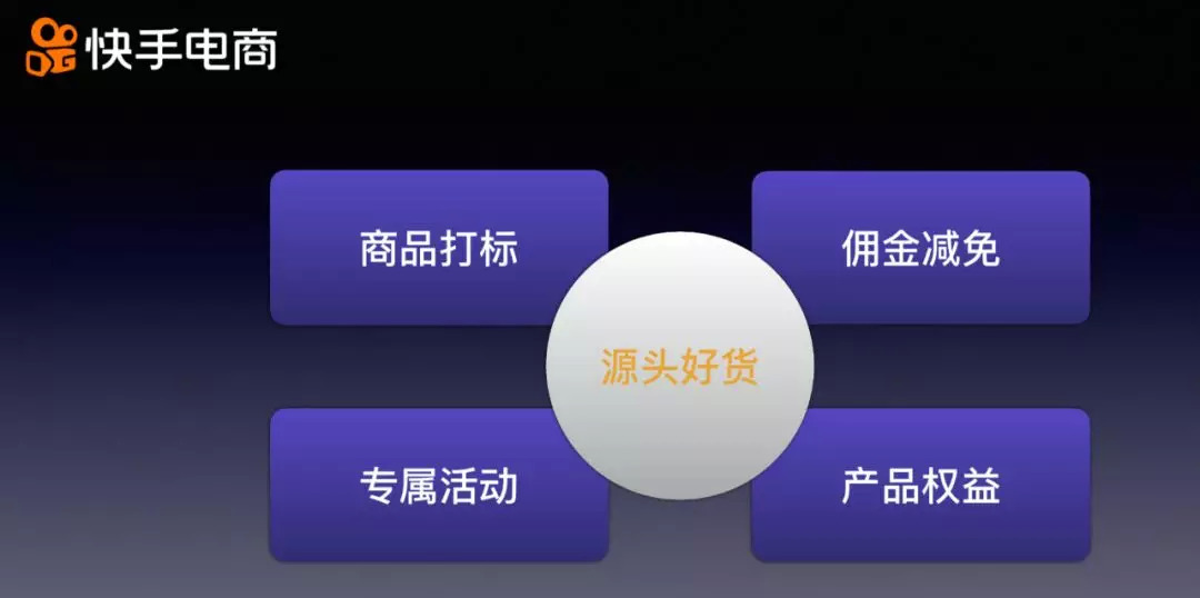 快手电商知识大全图片高清版,快手电商运营特点有哪些内容