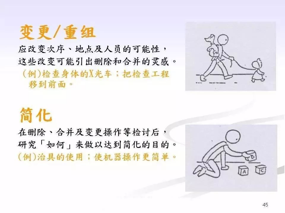 班组长职责及日常管理ppt,企业班组长的基本职责
