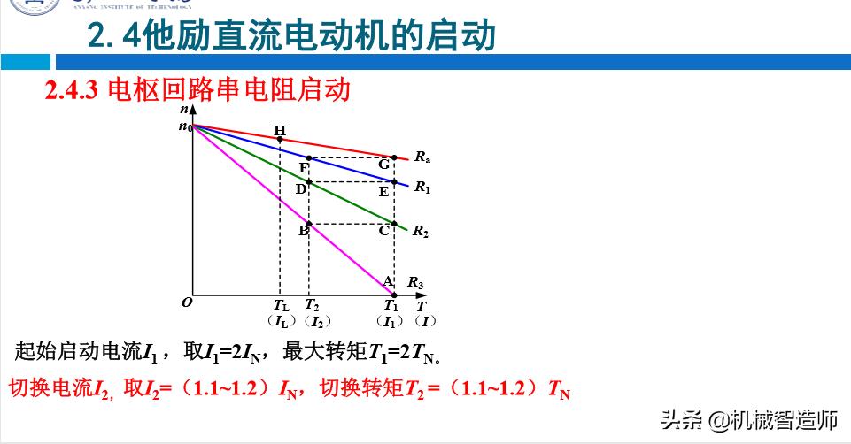 他励直流电动机的启动步骤,他励直流电动机的启动方式有几种