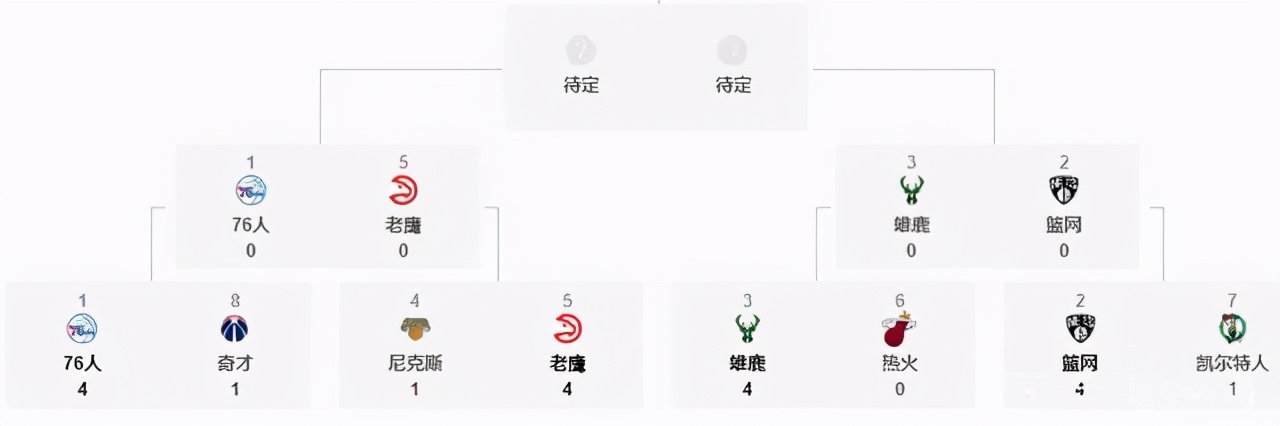 半月板撕裂二到三度竟然自愈,半月板撕裂结束职业生涯