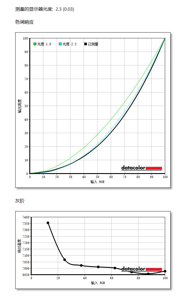 外星人240hz显示器评测24寸,外星人24寸2k显示器推荐240hz
