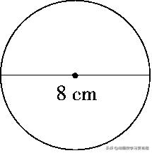 六年级数学上册圆的面积讲解视频,六年级上册数学圆的面积解决问题