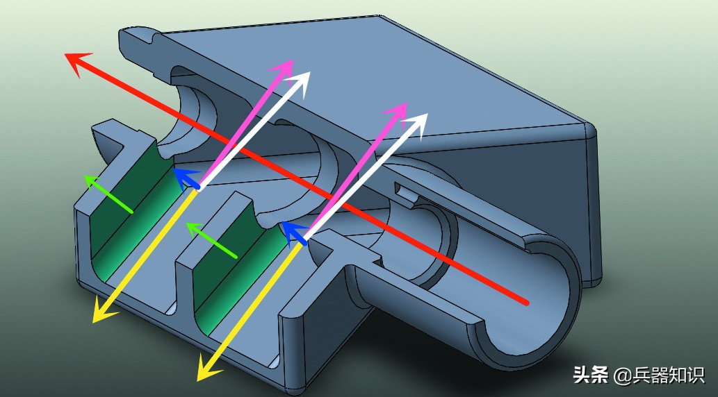 轻型制退器,目前最好的制退器