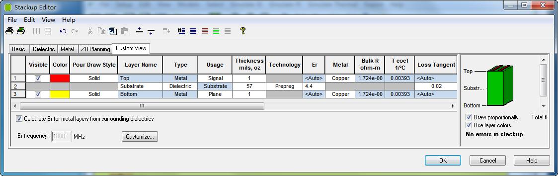 仿真技术3d技术有什么区别,哪款三维软件仿真最强大