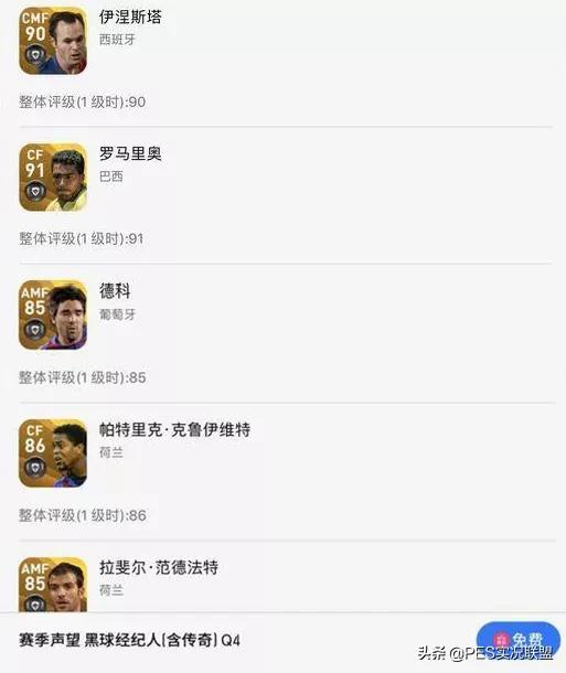 黑卡传奇名单,曼联黑卡