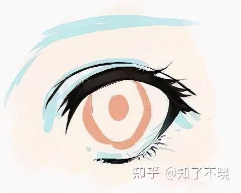 单眼皮大眼的画法教程,水灵灵大眼睛的画法你学会了吗