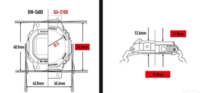 卡西欧ga2100辨认真假,卡西欧手表ga2100怎么样