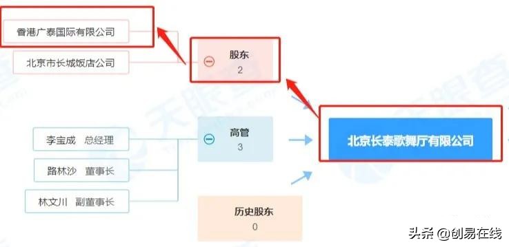 中国第一隐形富豪老板,中国前十大隐形富豪